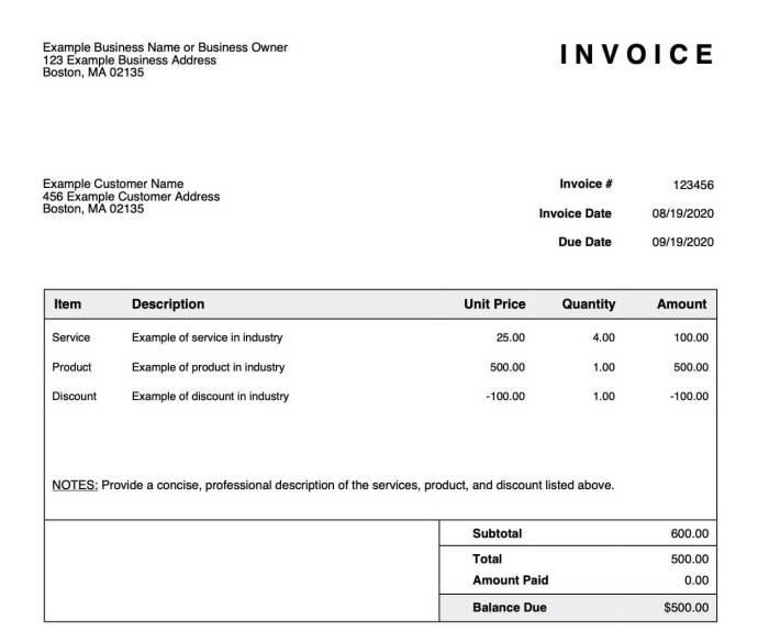 How to Properly Fill Out an Invoice